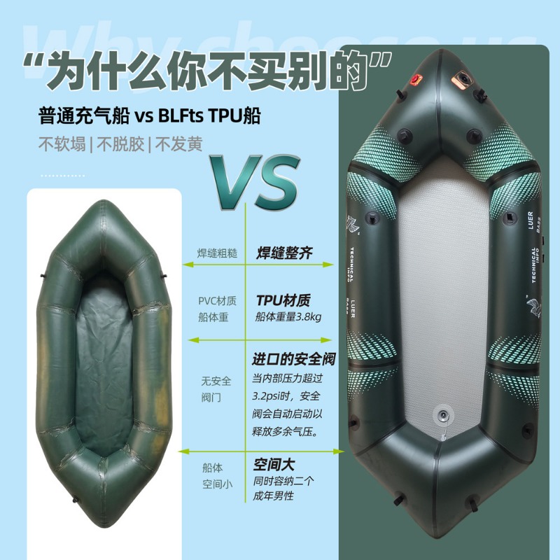BLFst Fly Fishing Boat TPU Bac - Fishing Kayak Inflatable incelemesi ve fiyatı